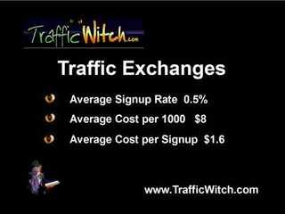 Traffic Exchanges VS Pay Per Click