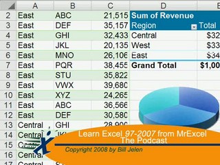 Learn Excel from MrExcel Episode 902 - Decimal Hours