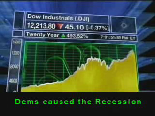 Dems caused Recession?