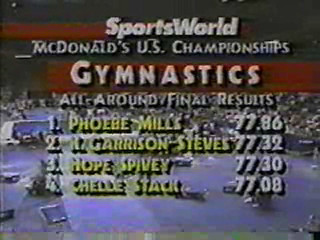 1988 US Nationals.wmv