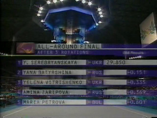 '96 Olympics - All-Around Final (NBC).avi